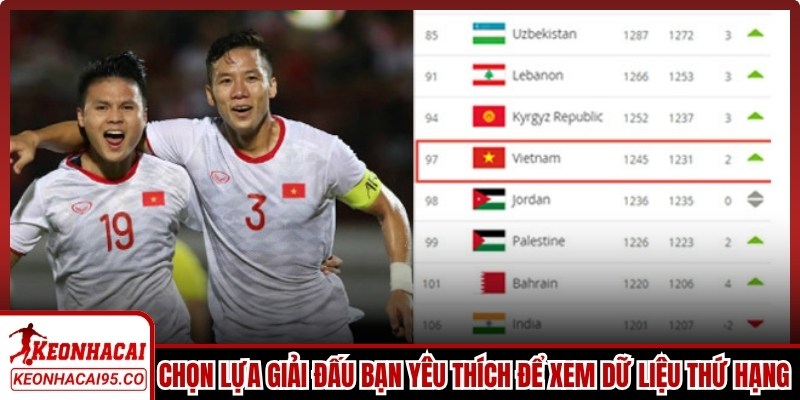 Chọn lựa giải đấu bạn yêu thích để xem dữ liệu thứ hạng mới nhất