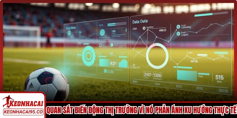 Quan sát biến động thị trường vì nó phản ánh xu hướng thực tế