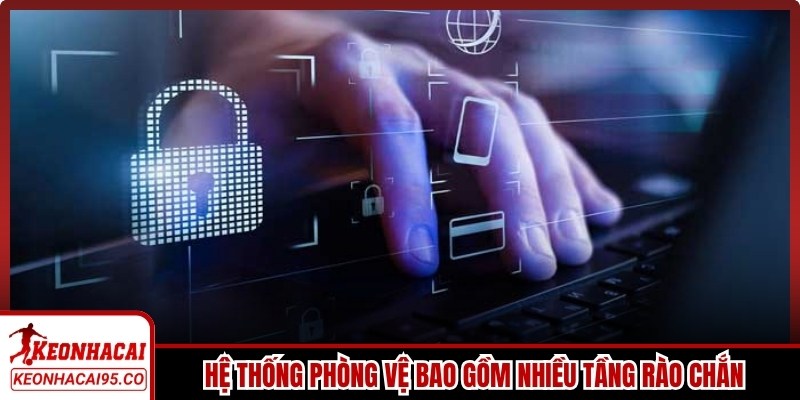 Hệ thống phòng vệ bao gồm nhiều tầng rào chắn tiên tiến nhất
