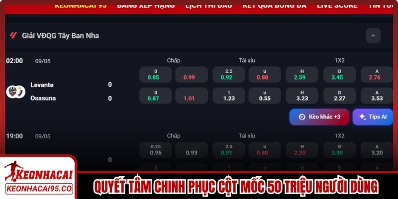 Quyết tâm chinh phục cột mốc 50 triệu người dùng trực tuyến