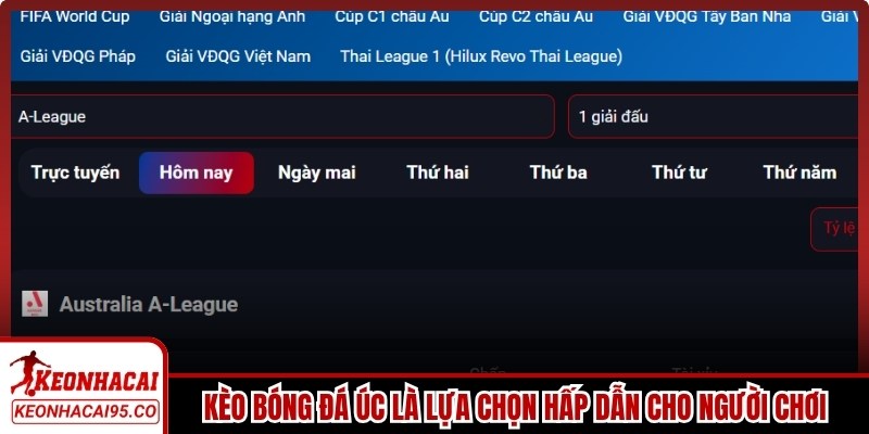 Kèo bóng đá Úc là lựa chọn hấp dẫn cho người chơi nhờ tính bất ngờ cao