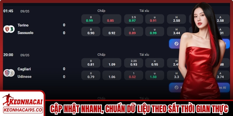 Cập nhật nhanh, chuẩn mọi dữ liệu theo sát thời gian thực