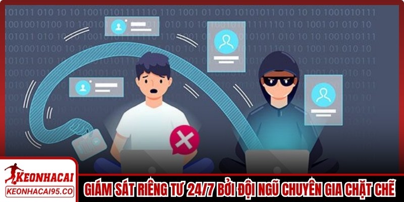 Giám sát riêng tư 24/7 bởi đội ngũ chuyên gia chặt chẽ hàng đầu