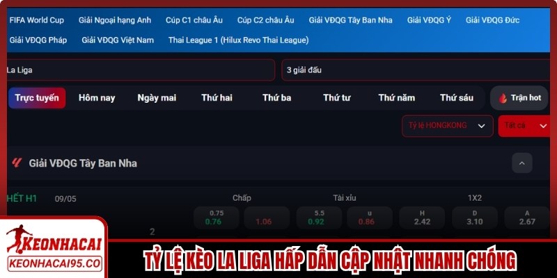 Tỷ lệ kèo La Liga hấp dẫn cập nhật nhanh chóng và chính xác nhất
