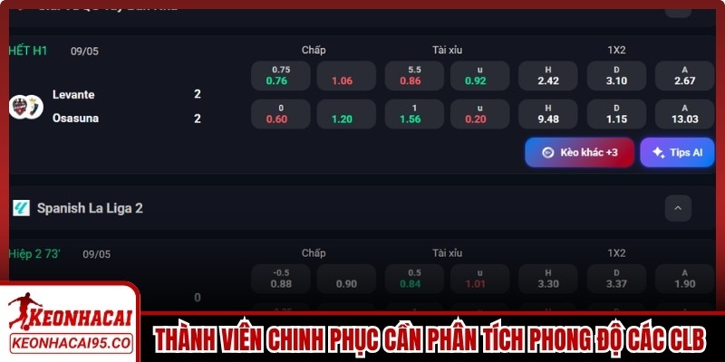 Thành viên chinh phục cần phân tích phong độ các CLB tên tuổi hiện nay