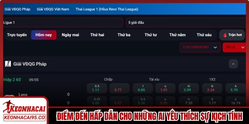 Tỷ lệ kèo Ligue 1 là điểm đến hấp dẫn cho những ai yêu thích sự kịch tính