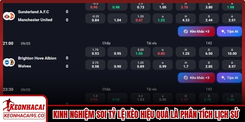 Kinh nghiệm soi tỷ lệ kèo hiệu quả nhất là phân tích lịch sử